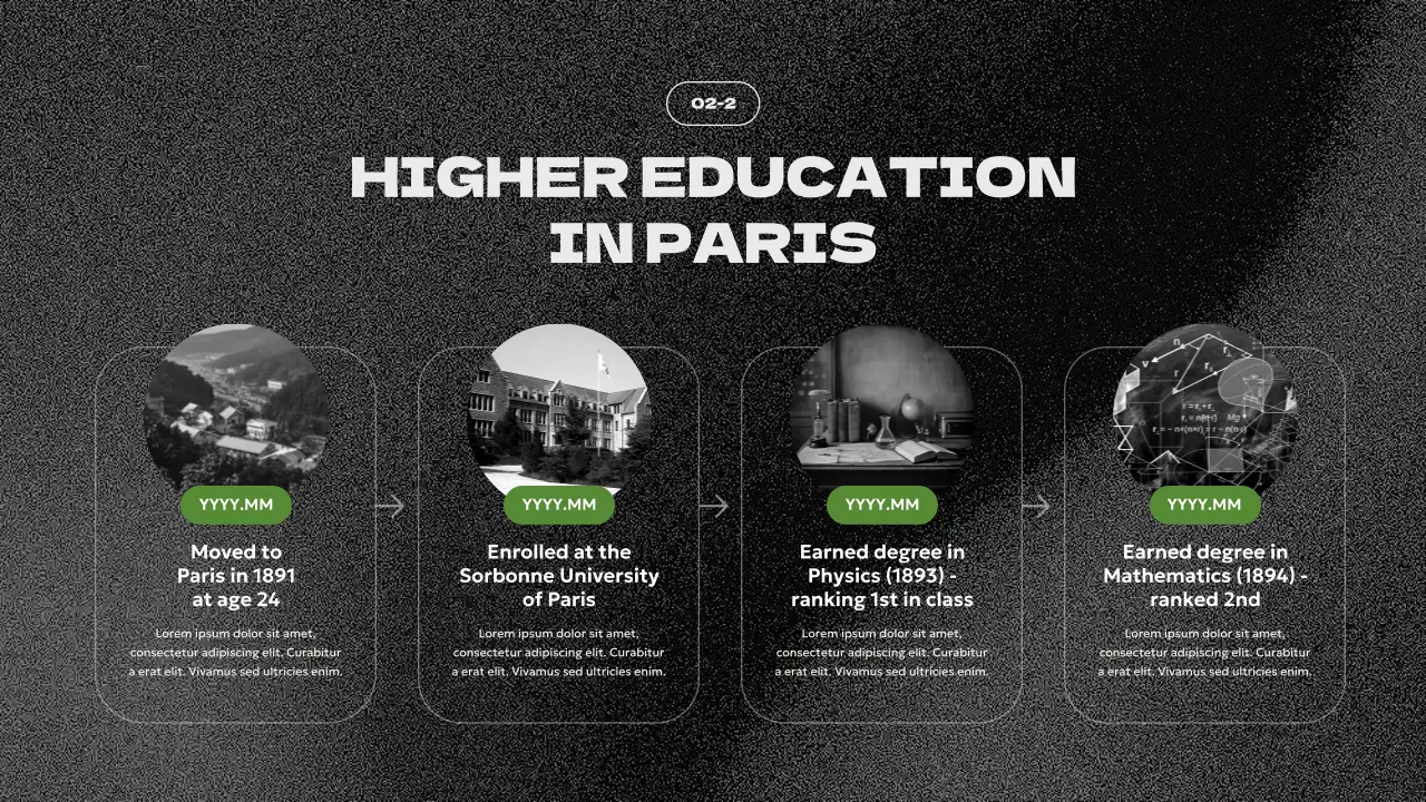 Black Modern Biography Presentation