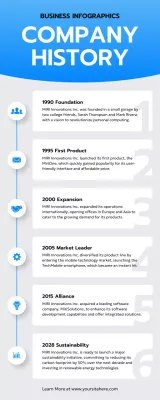 Blue Modern Company History Document Infographic