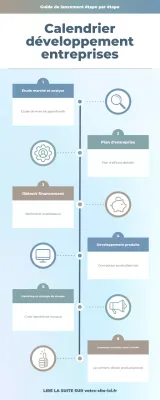 guide du plan d'affaires blue modern