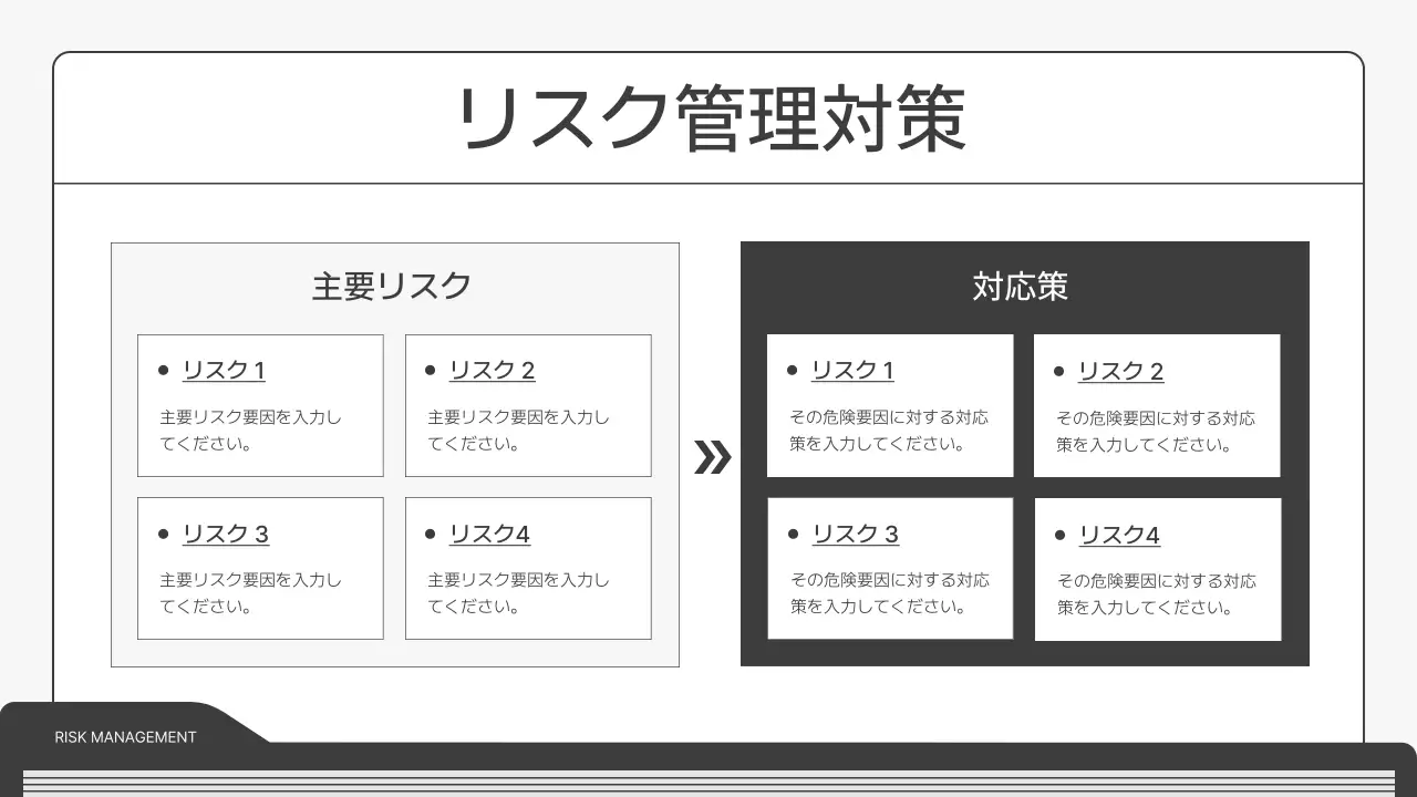 白 シンプル ビジネス 計画書 プレゼンテーション