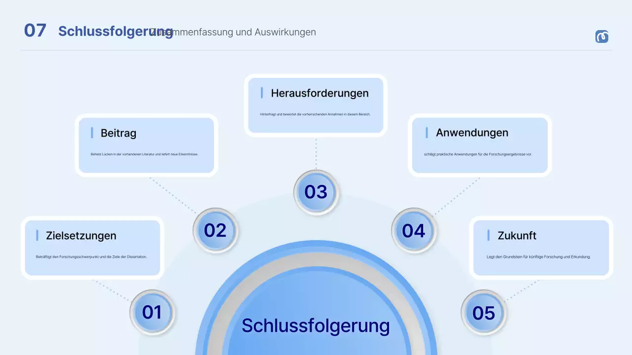 blue professional thesis defense announcement