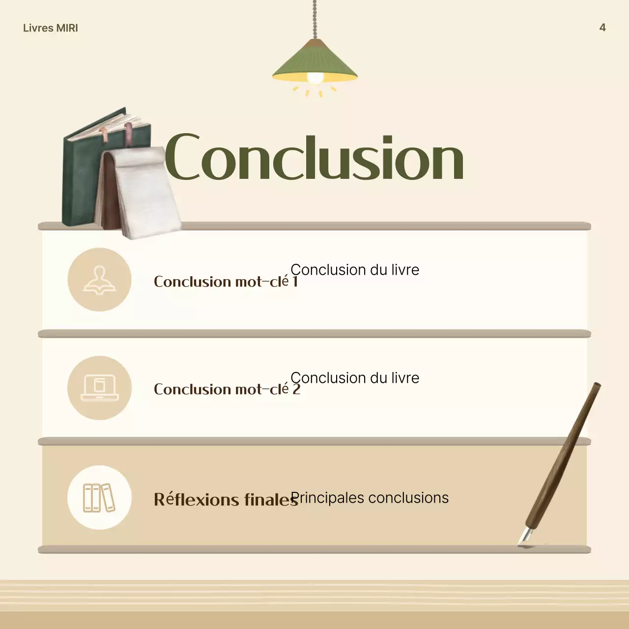 Un poste de résumé de livre épuré en kaki et beige