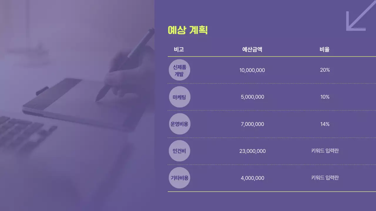 보라 모던 업무 계획서 기획