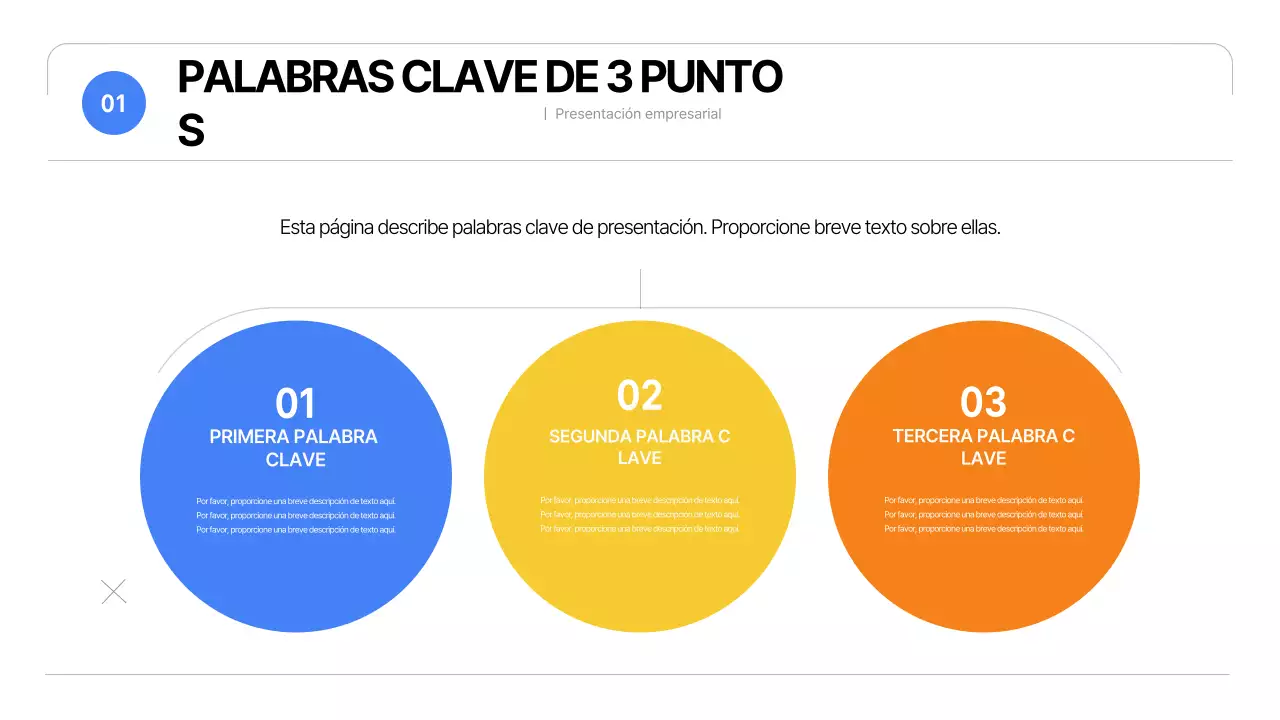 Un sencillo plan de empresa en blanco