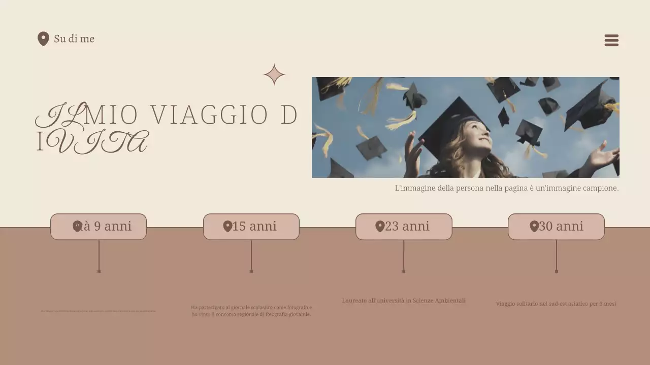 beige layout moderno del profilo