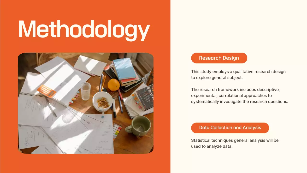 Orange Professional Thesis Presentation