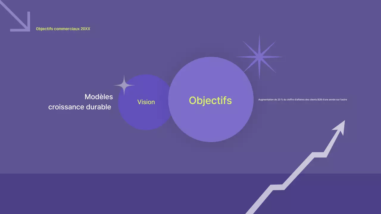 Planification d'un plan d'affaires Bora Modern