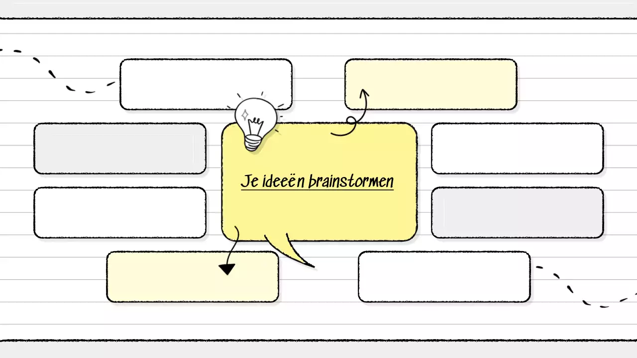 gele moderne brainstormgids