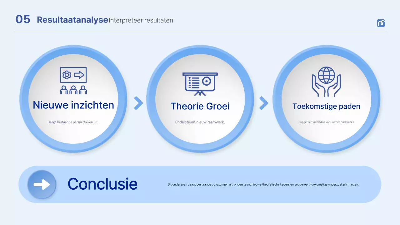 blauw professionele scriptie verdediging aankondiging
