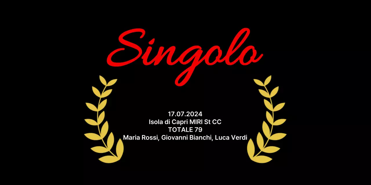 Targhe di lusso per il golf