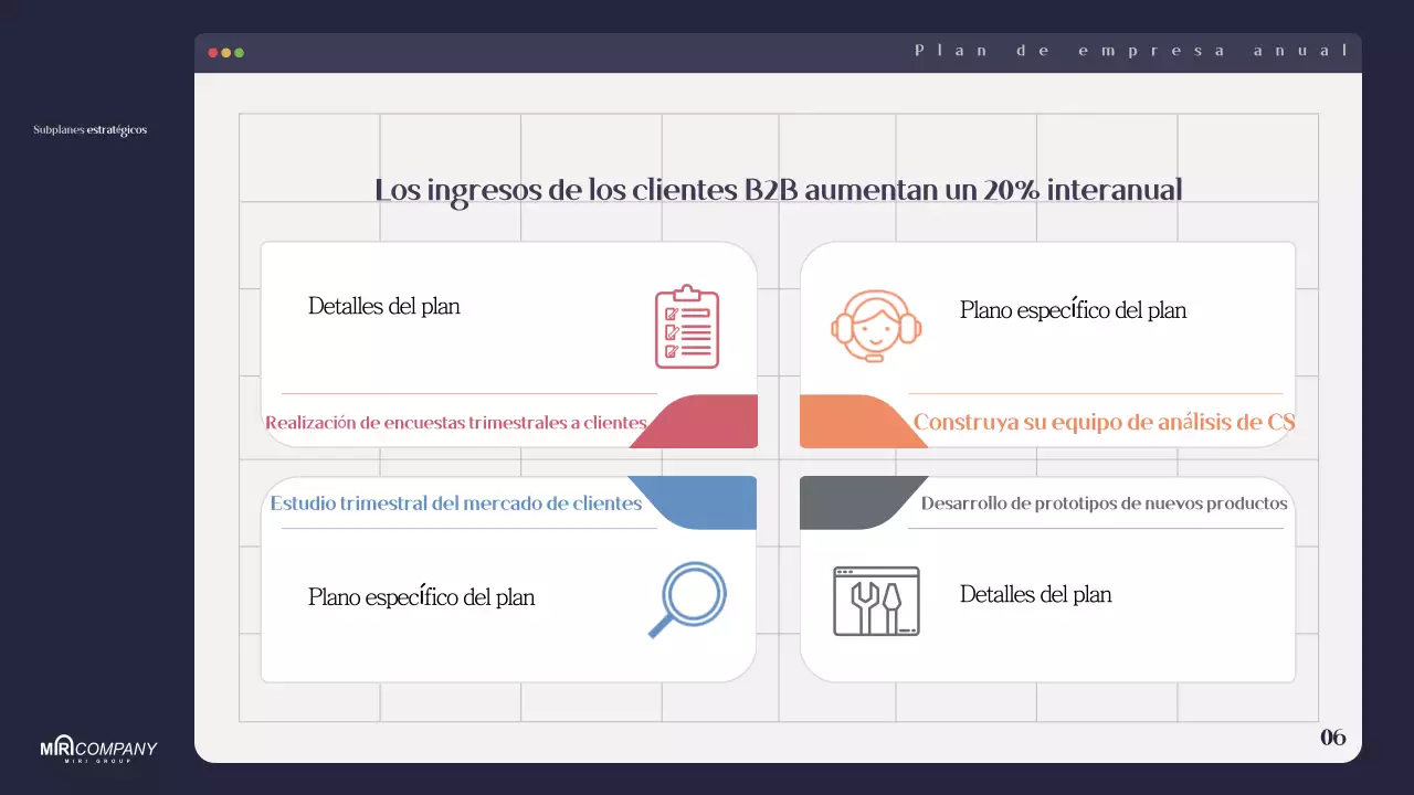 Planificar un plan de negocios moderno en azul marino