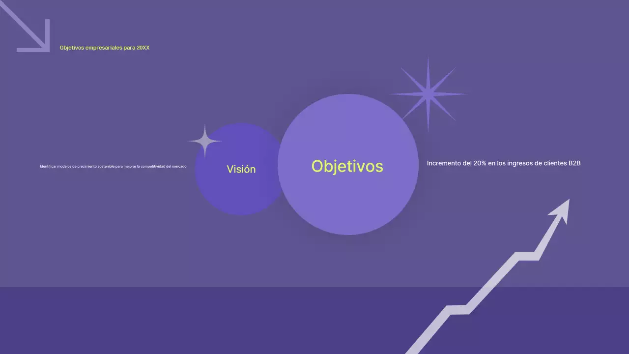 Planificar un plan de negocio Bora Modern