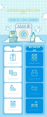 guía de lavandería blue clean