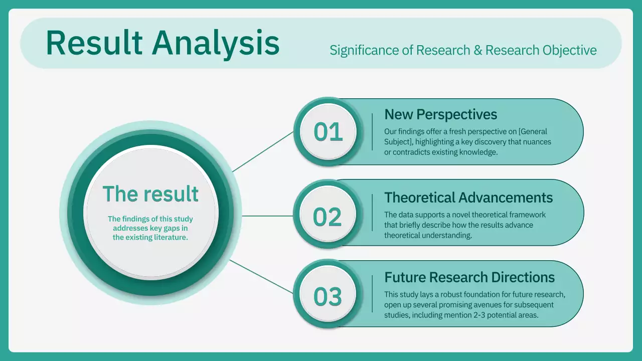 Teal Professional Thesis Presentation