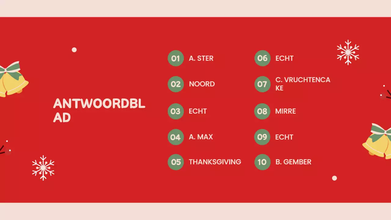 Rode Retro Kerstpresentatie
