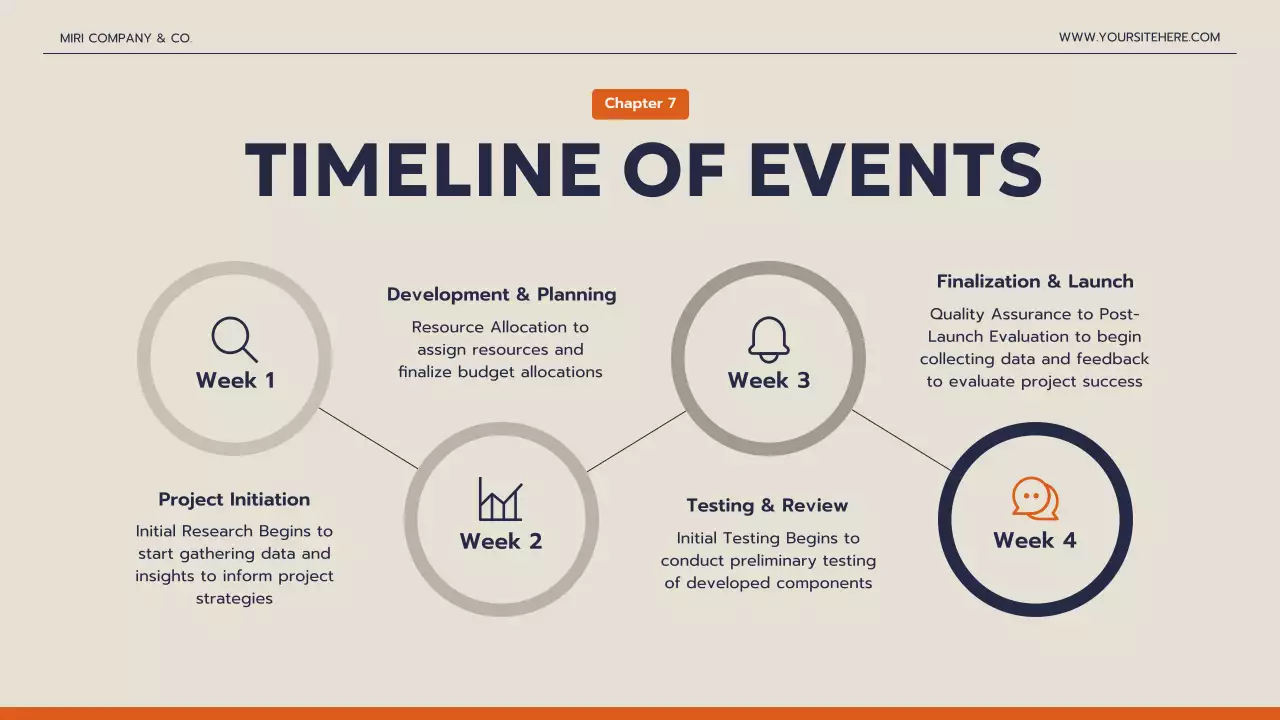 Navy Modern Business Plan Presentation