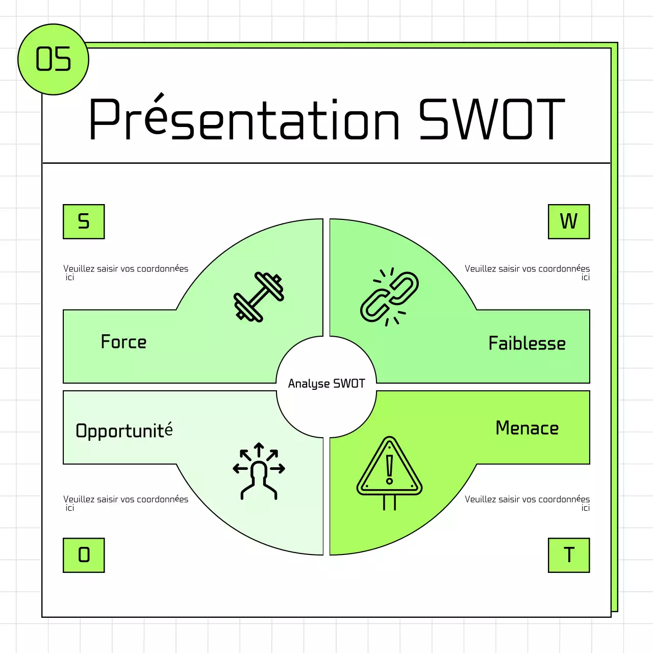 État de l'Union : modèle simple d'entreprise