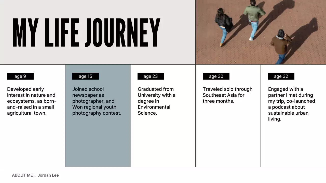 Grey Minimal Personal Introduction Presentation