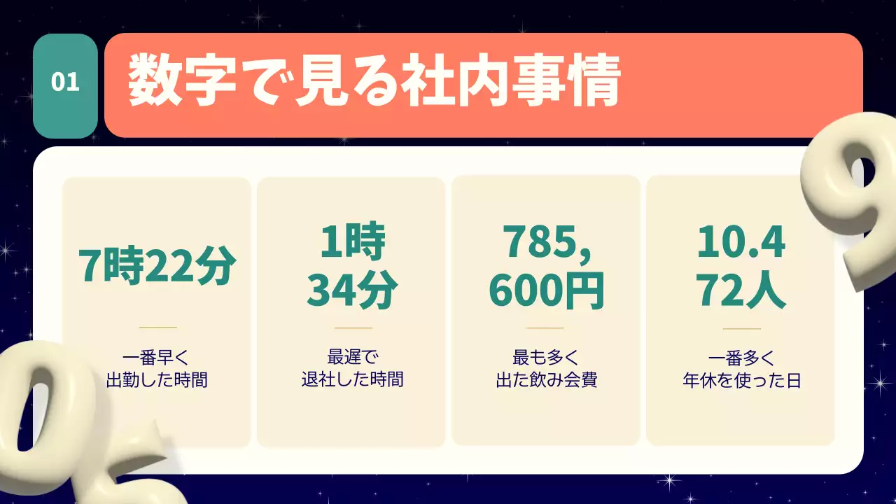 カラフル 楽しい イベント プレゼンテーション