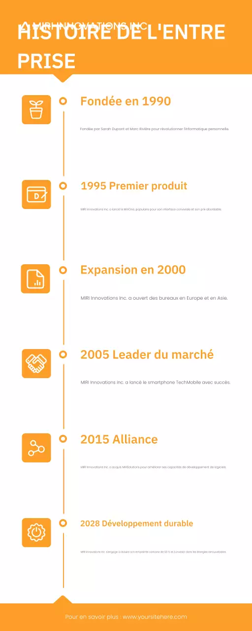 référence à l'histoire de l'entreprise orange modern