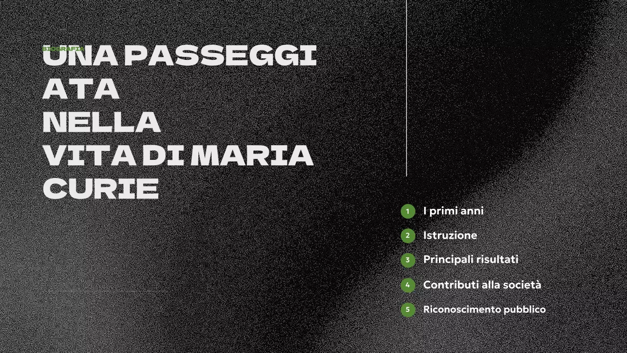 presentazione della biografia verde moderna