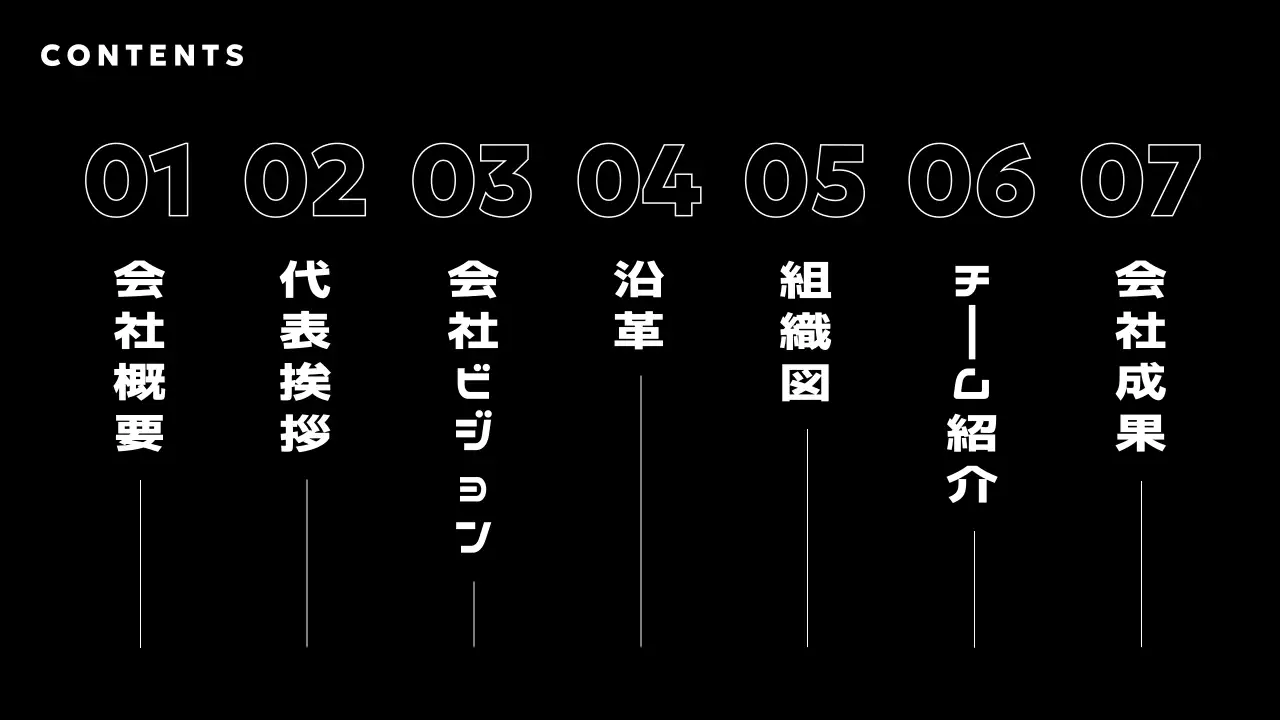 黒 モダン 会社紹介 プレゼンテーション