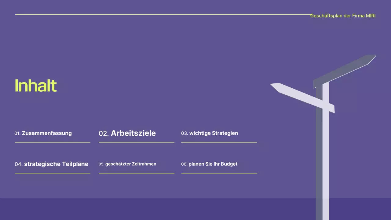 Planung eines Businessplans für Bora Modern