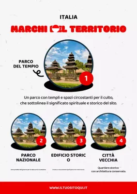 guida rossa all'indonesia moderna