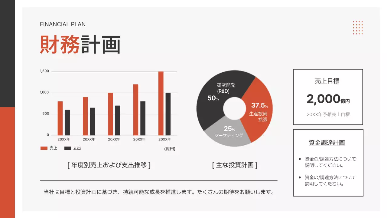 オレンジ モダン 事業計画 プレゼンテーション