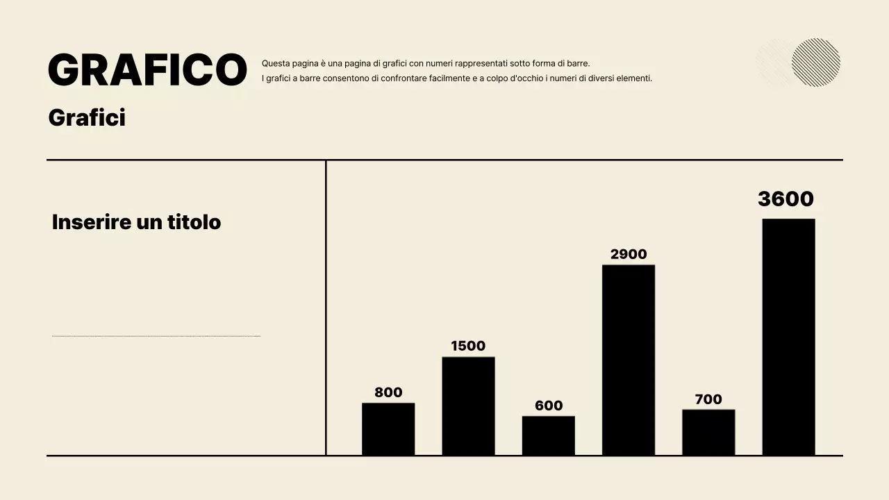 Presentazione minimalista beige spiegata