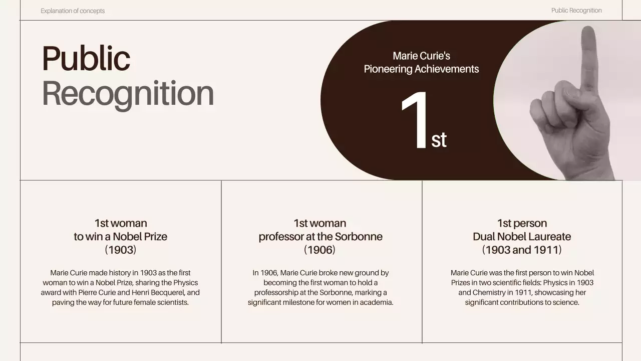 Brown Classic Biography Guide Presentation