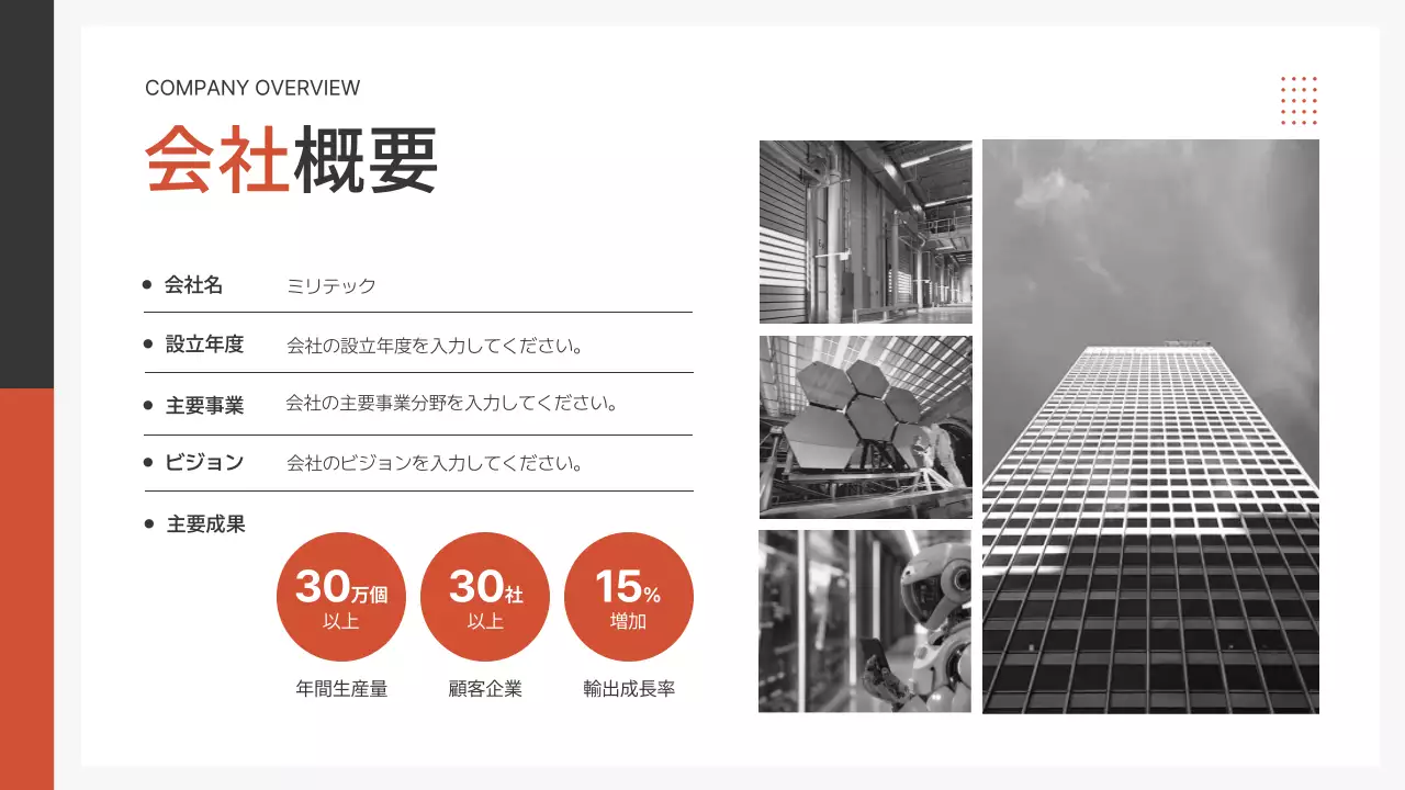 オレンジ モダン 事業計画 プレゼンテーション