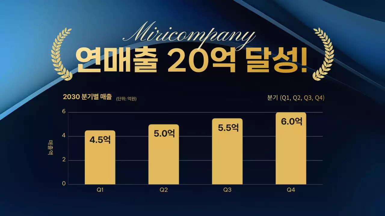 남색과 골드색의 고급스러운 연말 송년회 소개서