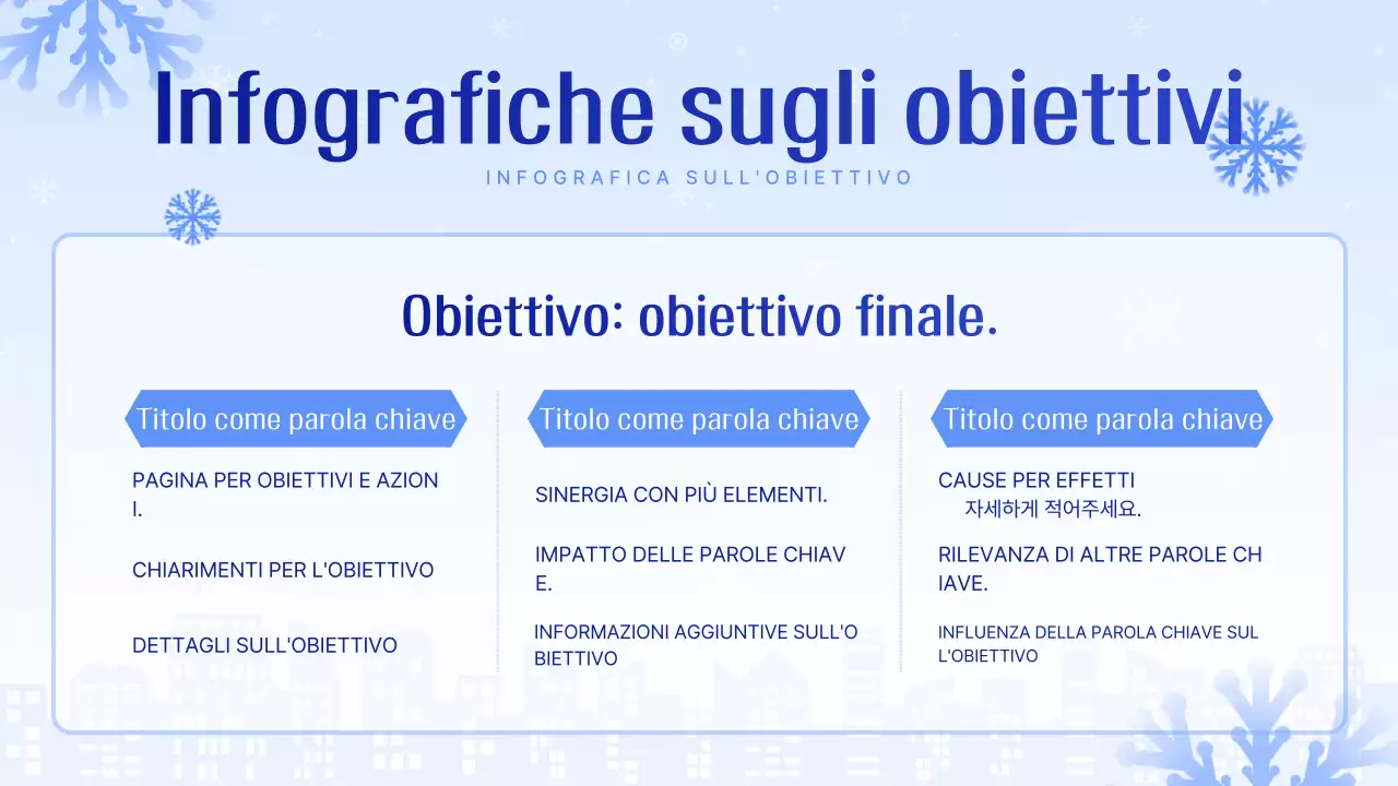 Presentazione blu chiaro e pulita spiegata