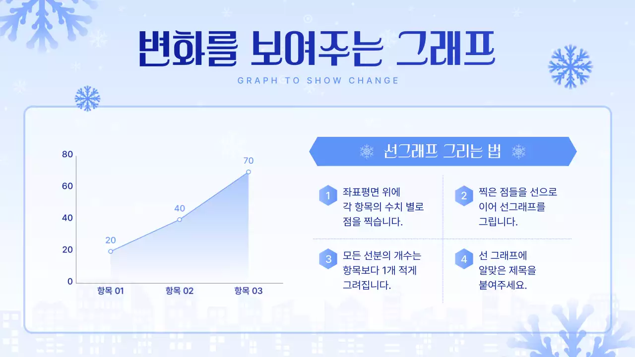 하늘색 깔끔 프레젠테이션 설명