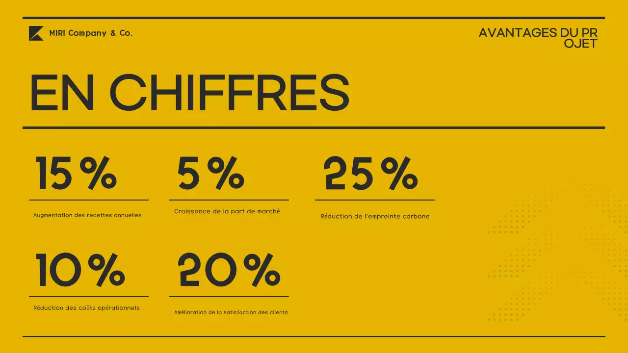 plan d'affaires moderne jaune