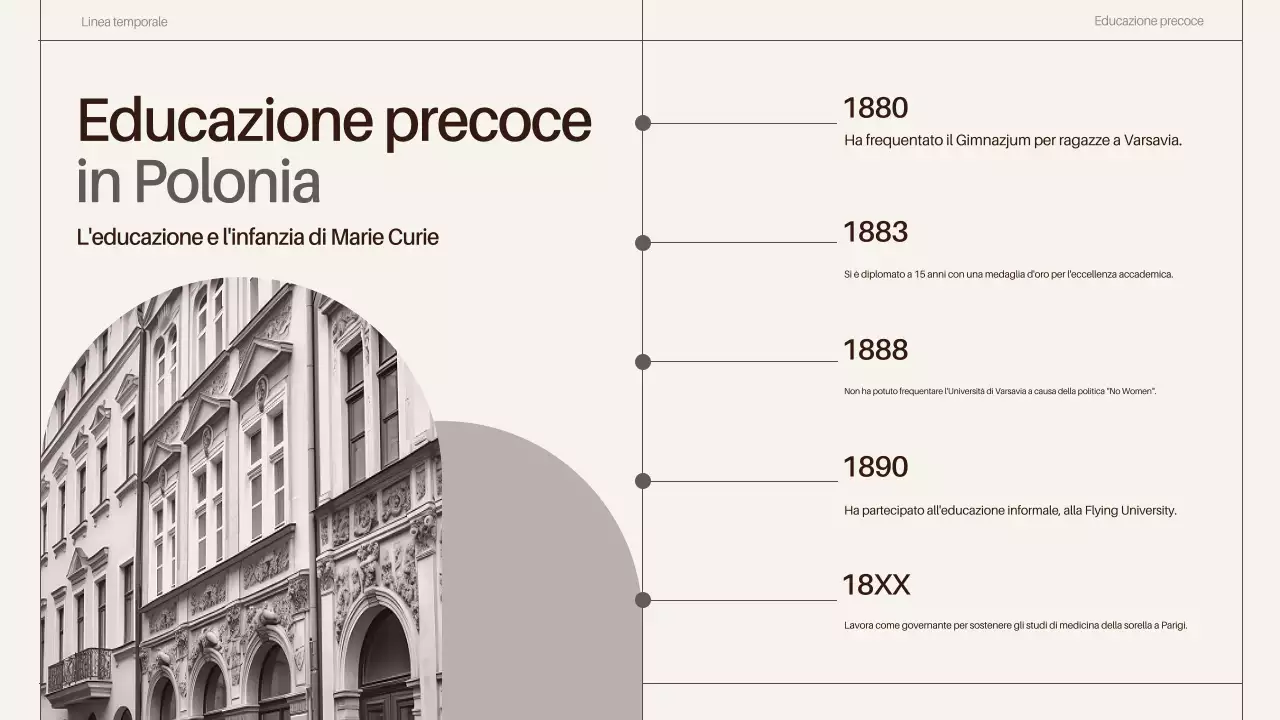 presentazione delle biografie degli scienziati di classe brown