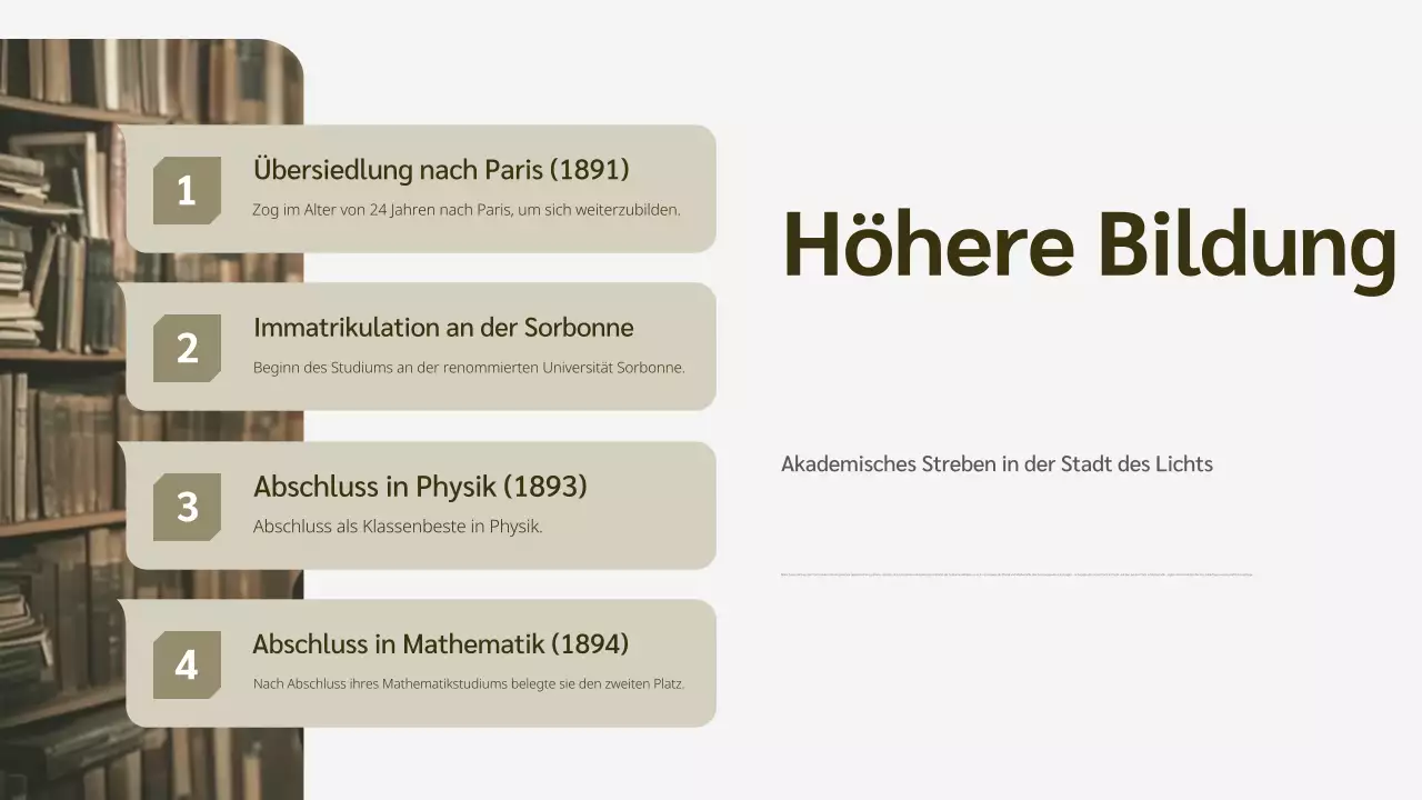 beige Biographievorlesung zur modernen Geschichte