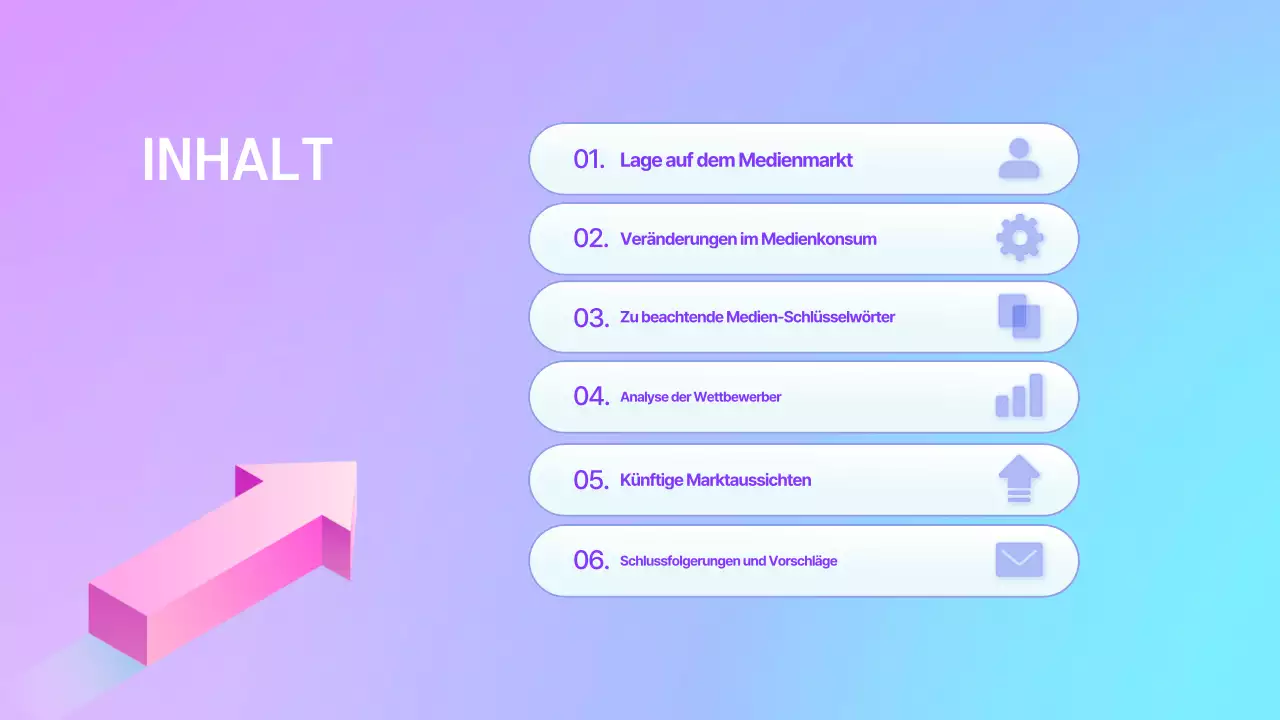 Mauve Modern Medienbericht