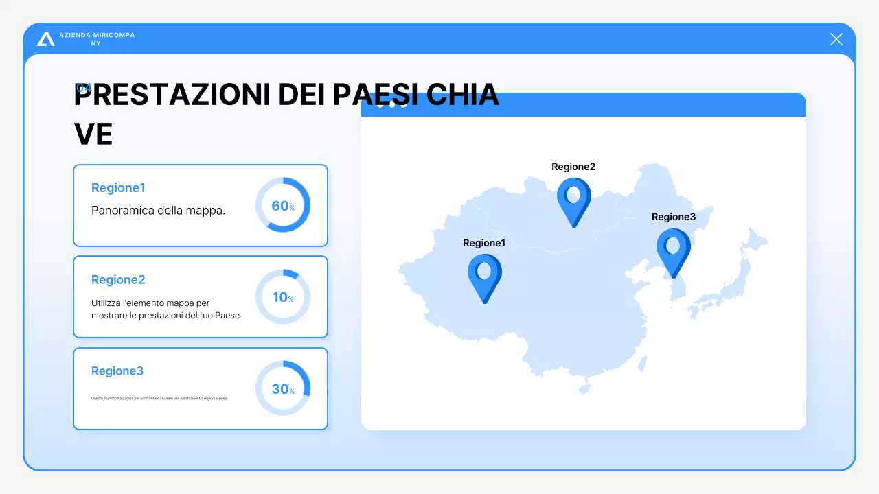 Analisi dei rapporti blu moderni