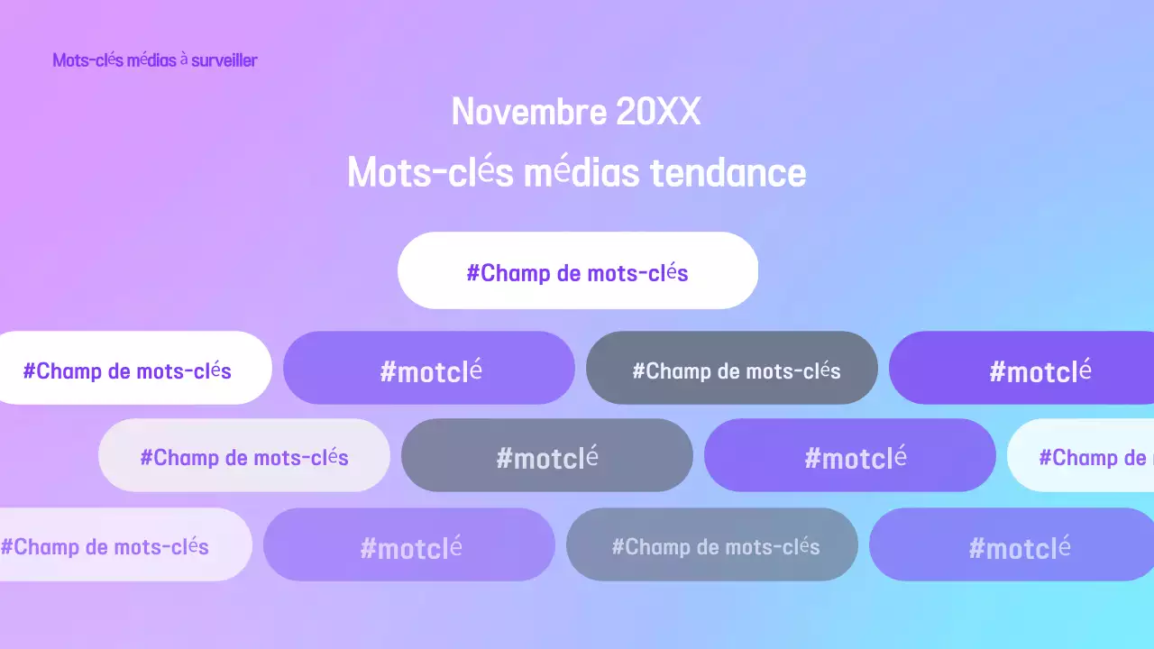Rapport sur les médias modernes Mauve
