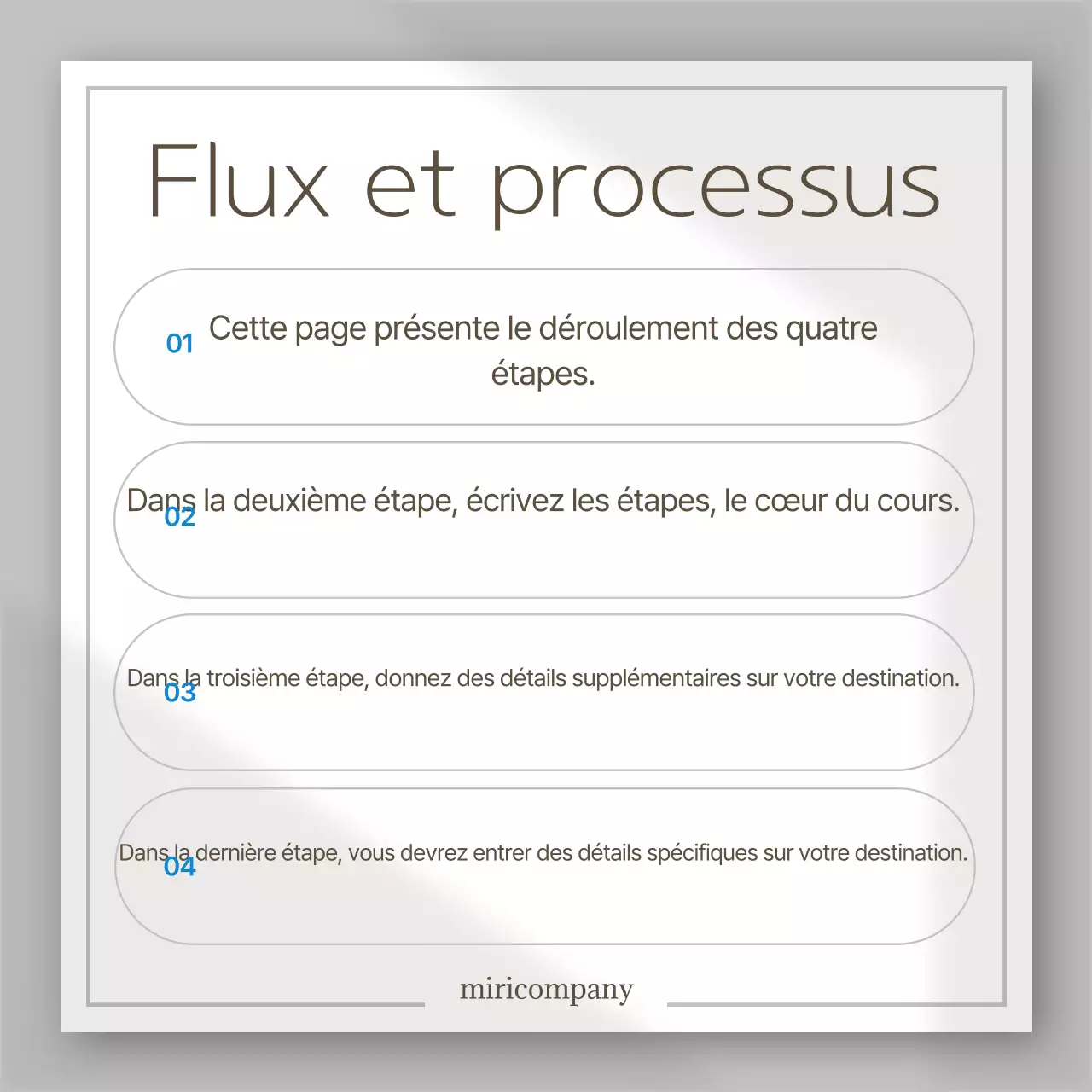 Le design blanc simple expliqué