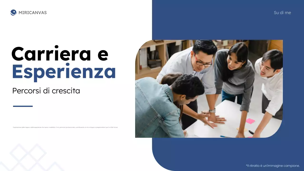 blu moderno about me business