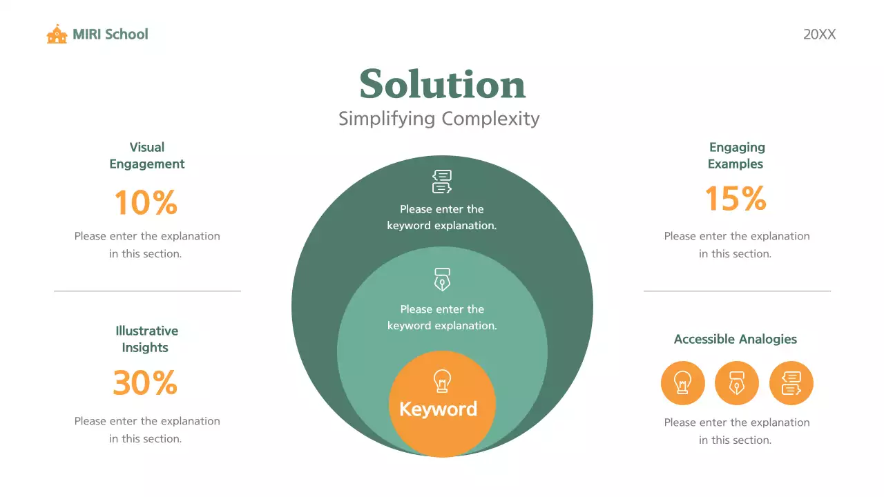 Green Modern Class Presentation