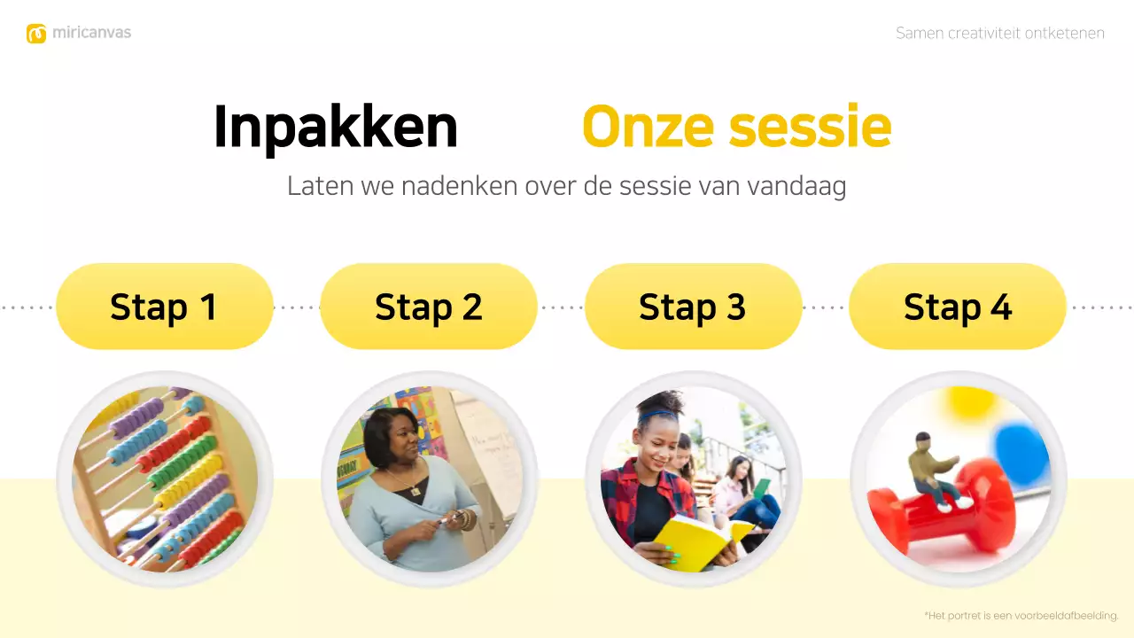 gele moderne brainstorm layout