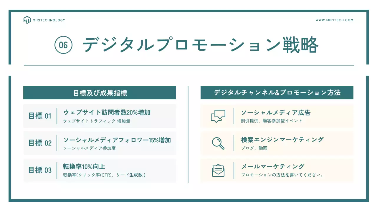 青 シンプル マーケティング 計画書 プレゼンテーション