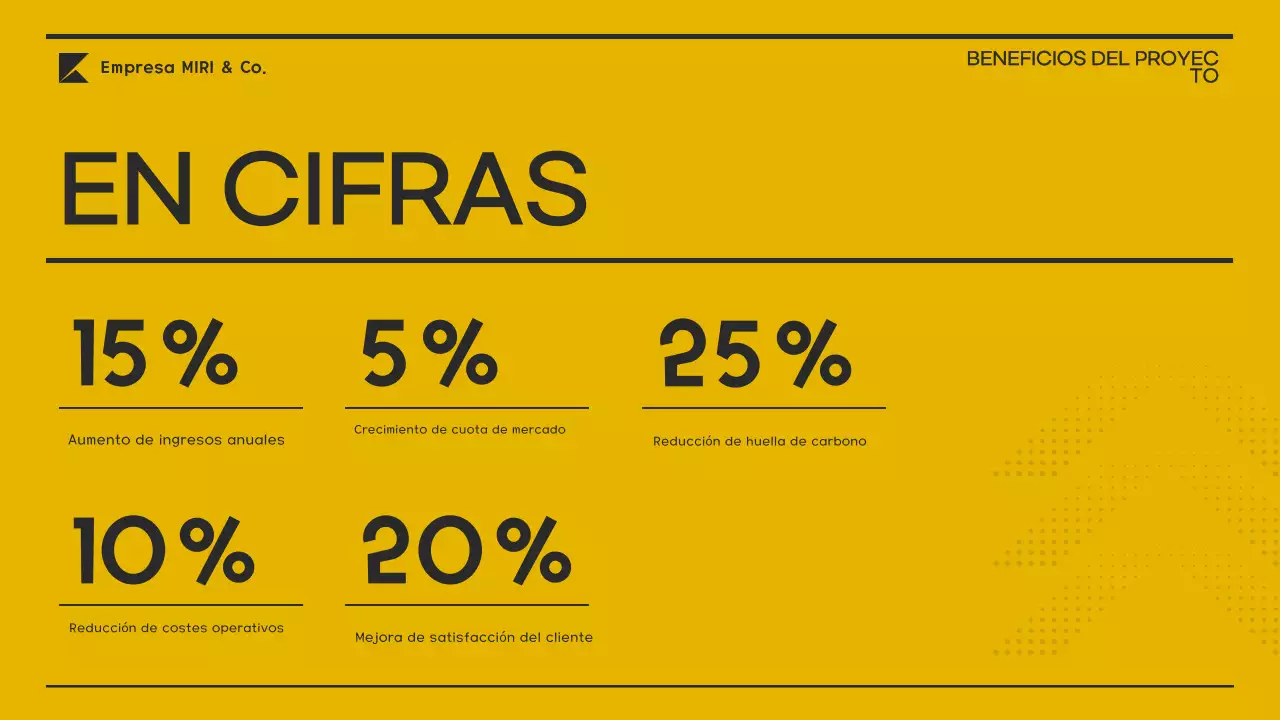 plan de empresa yellow modern