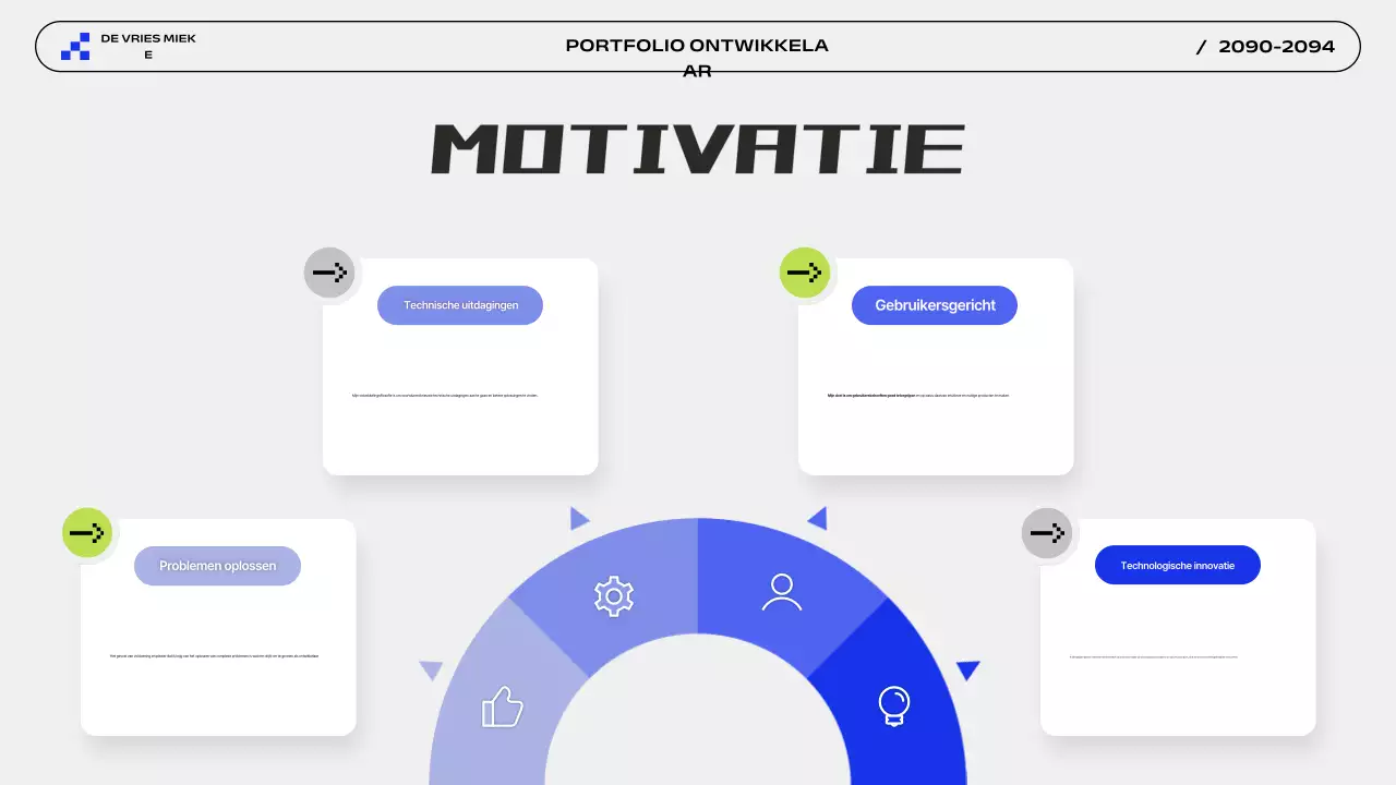Introductie van de Grijze Moderne Portefeuille