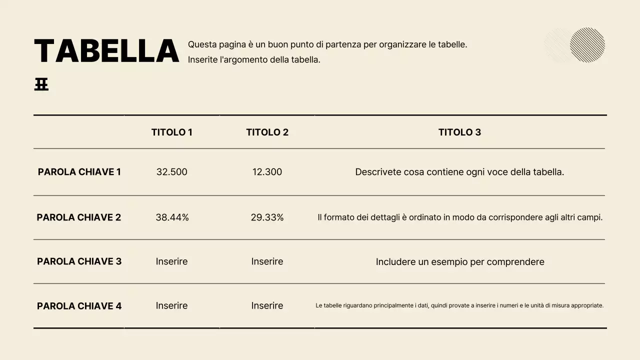 Presentazione minimalista beige spiegata