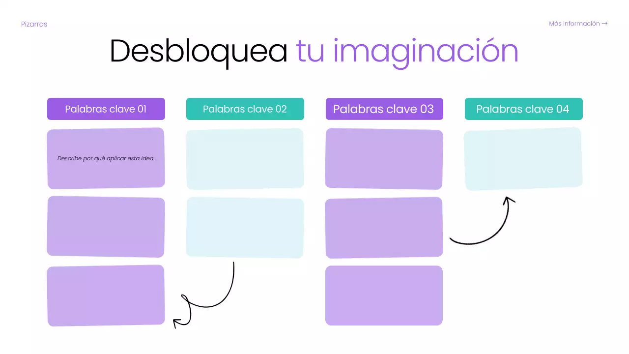 guía básica de brainstorming digital púrpura
